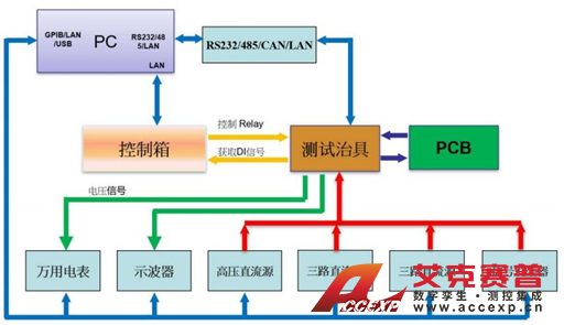 a5254f04a72be0daae03d1b6fd24791 a5254f04a72be0daae03d1b6fd24791