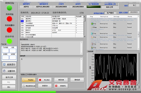 新能源电动汽车电驱控制器测试系统 新能源电动汽车电驱控制器测试系统