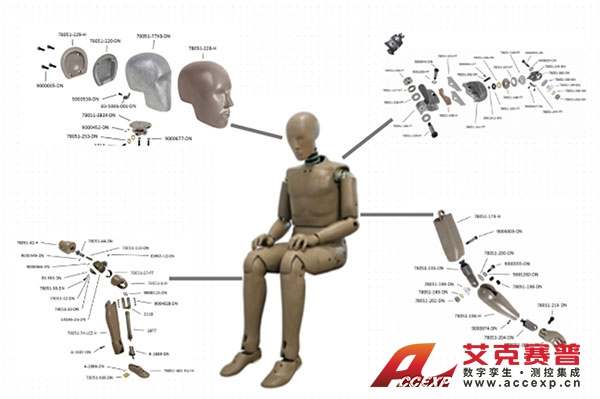 高铁列车轨道交通碰撞试验假人测试系统